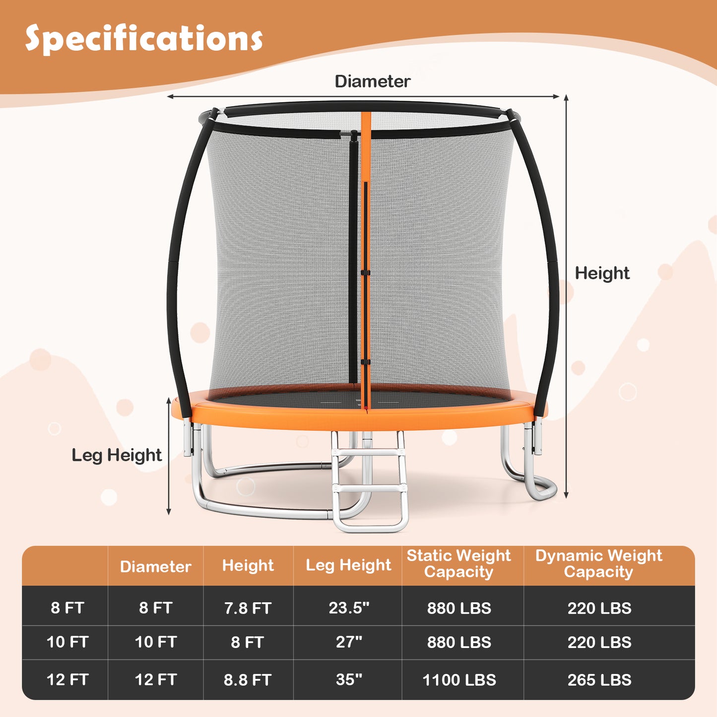 12FT Outdoor Trampoline Heavy-Duty Recreational Trampoline with Safety Enclosure Net-Black