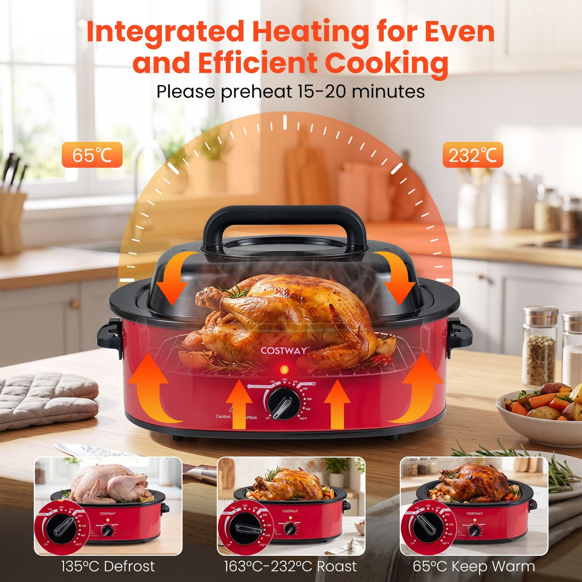 1450W 17 L Electric Roaster Featuring Self-Basting Lid Holds up to 13.2 LBS Turkey-Black