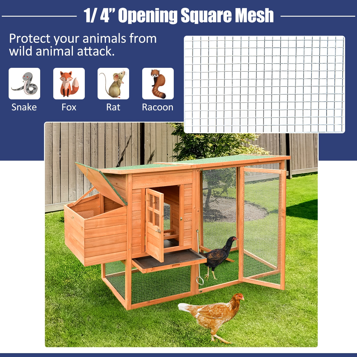 Hardware Cloth Galvanized Chicken Wire Welded Fence Mesh Roll