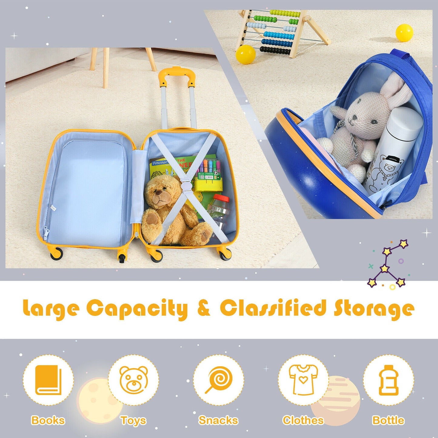 2 Pieces Kids Lightweight Luggage Set with Backpack and Suitcase for Travel