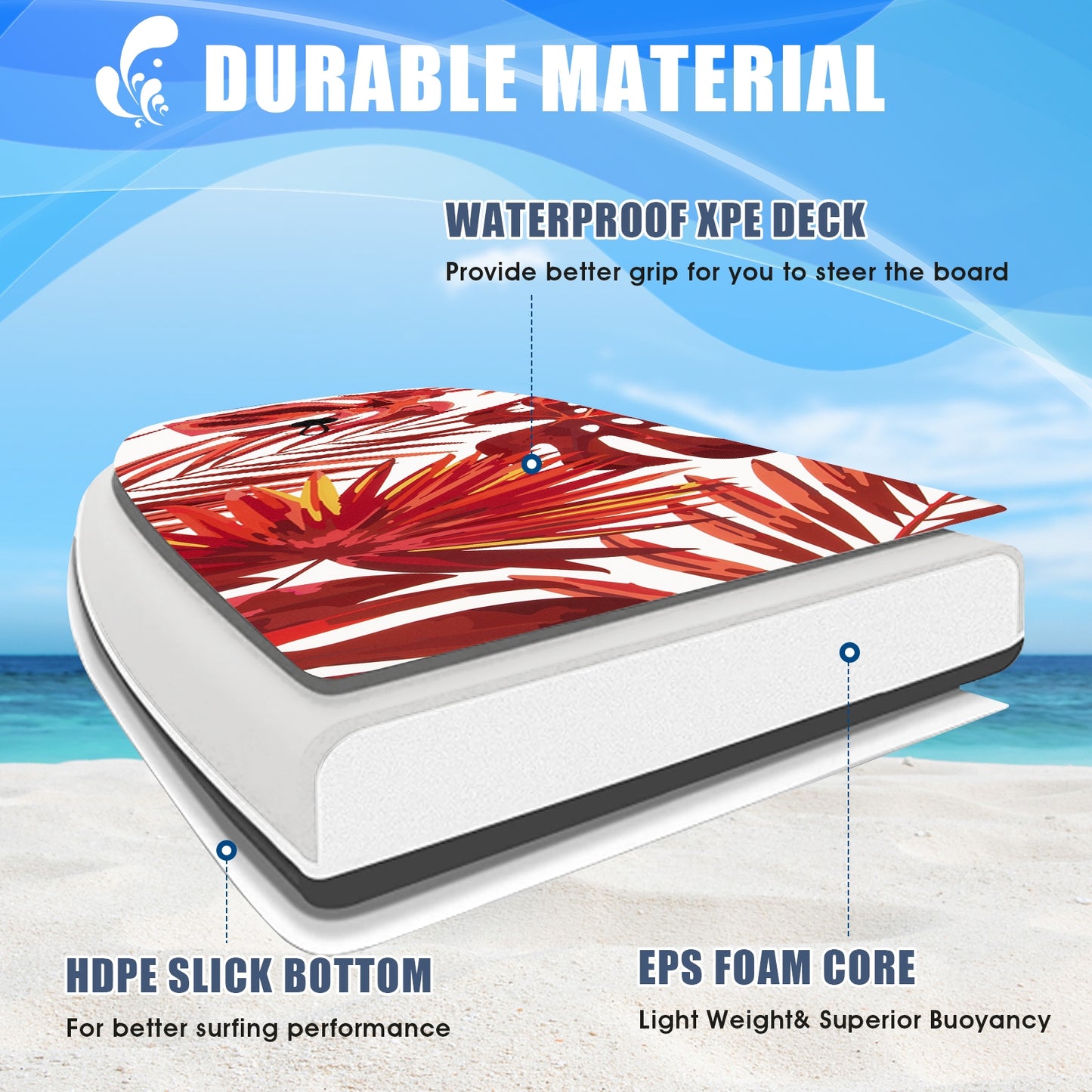 37 Inch Lightweight Surfboard With Fin EPS Core for Kids and Adults-M