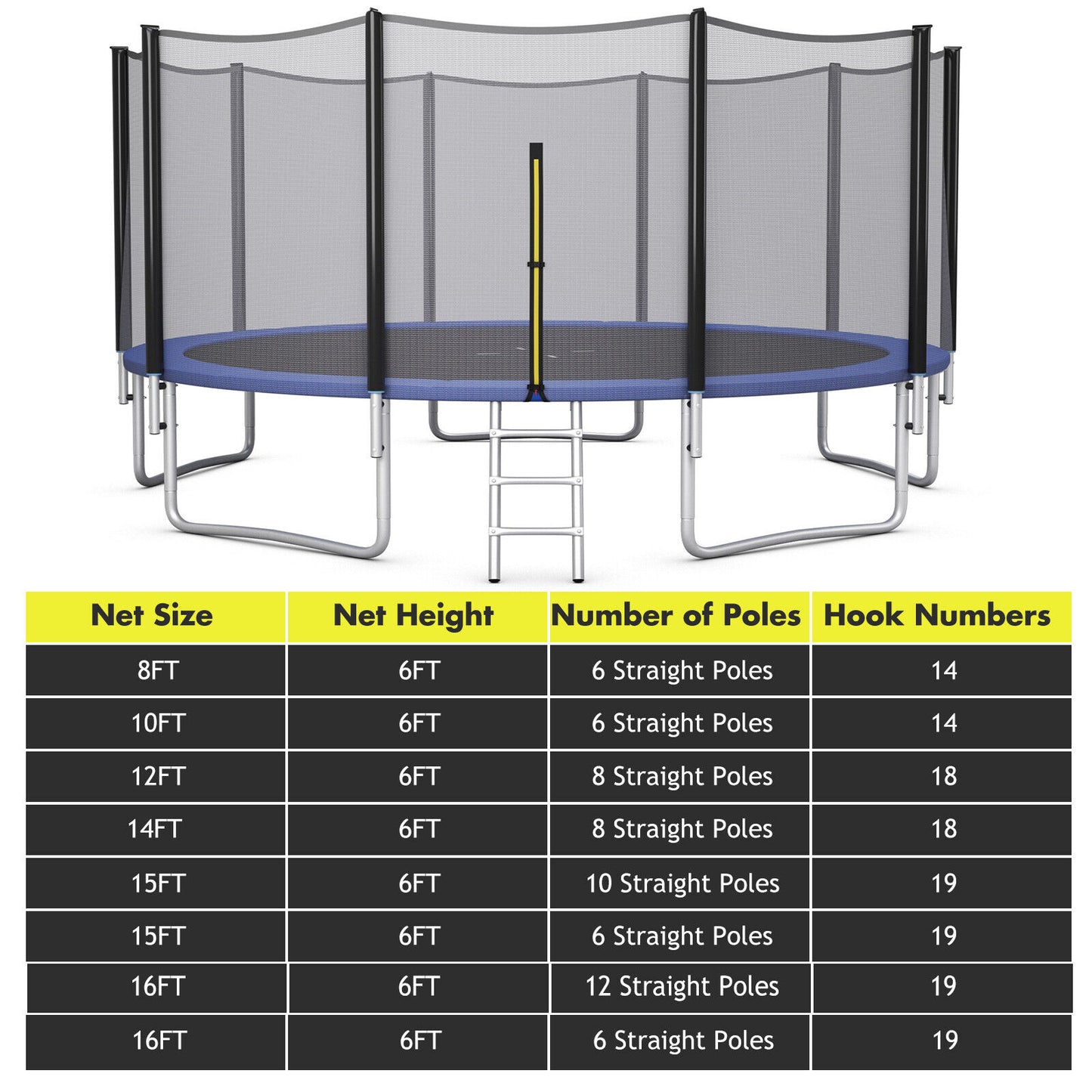 15/16 Feet Trampoline Replacement Safety Net-15 ft