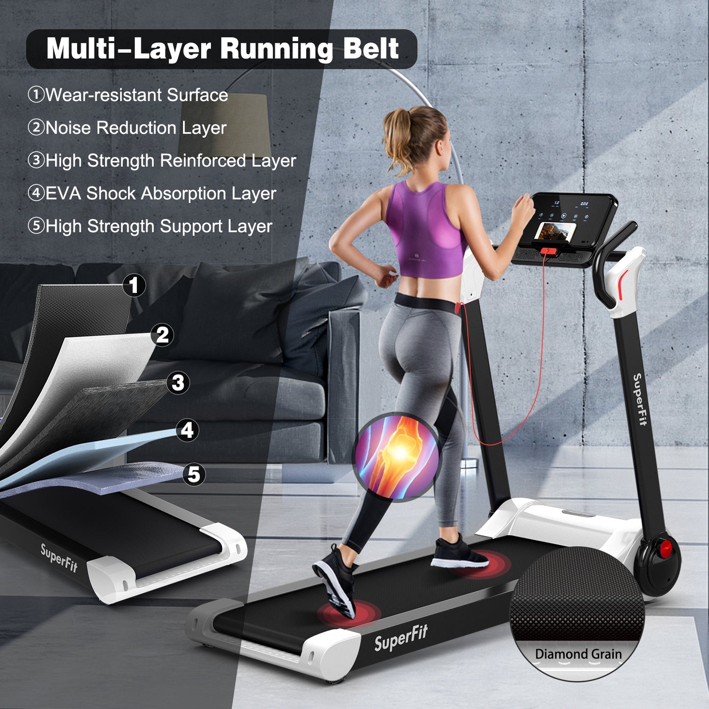 2.25 HP Electric Motorized Folding Running Treadmill Machine with LED Display and APP Control-White