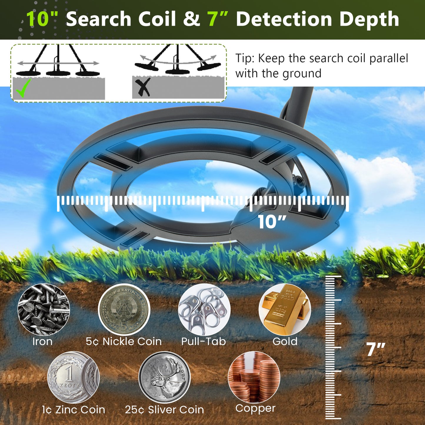 High Accuracy Waterproof Search Coil Metal Detector