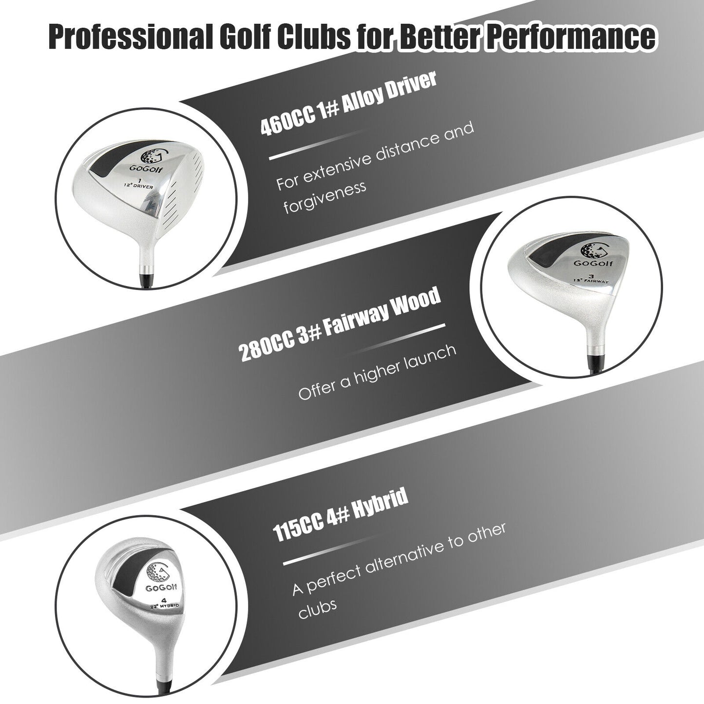 10 Pieces Womens Complete Golf Club Set with Alloy Driver