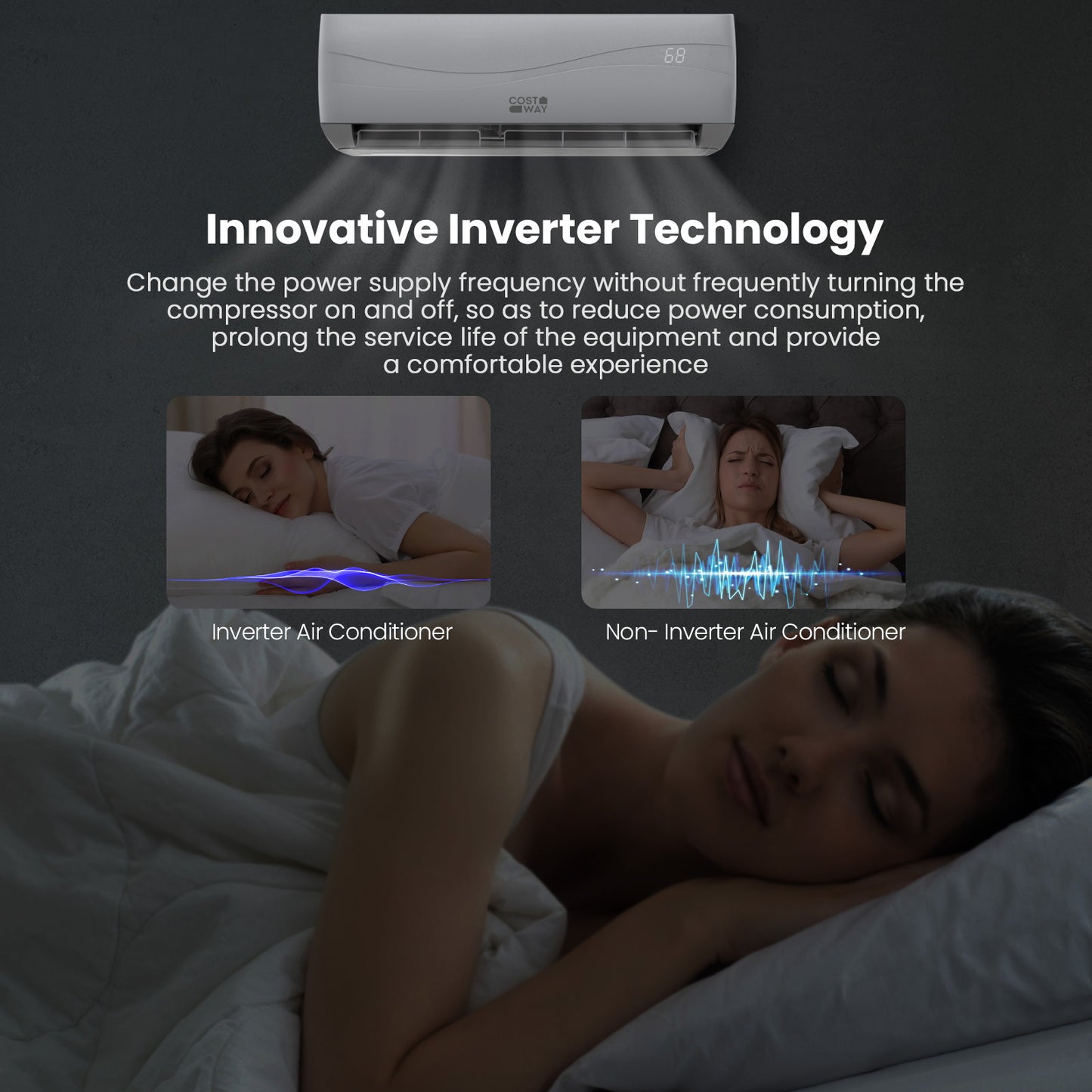 12000 BTU 17 SEER2 208-230V Ductless Mini Split Air Conditioner and Heater