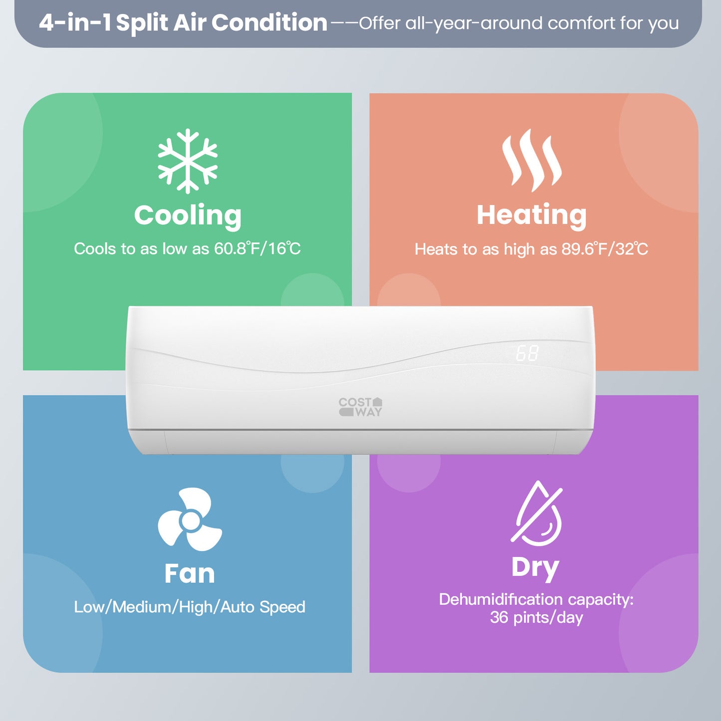 12000 BTU 17 SEER2 208-230V Ductless Mini Split Air Conditioner and Heater
