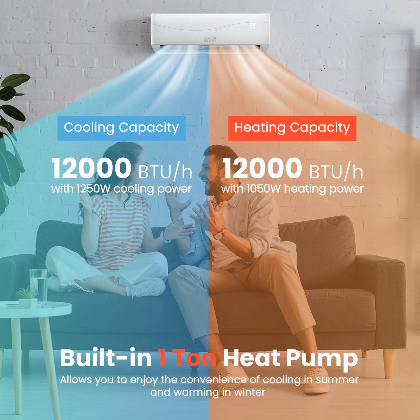 12000 BTU 17 SEER2 208-230V Ductless Mini Split Air Conditioner and Heater