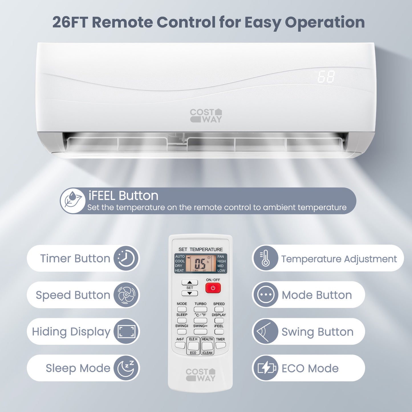 12000 BTU 17 SEER2 208-230V Ductless Mini Split Air Conditioner and Heater