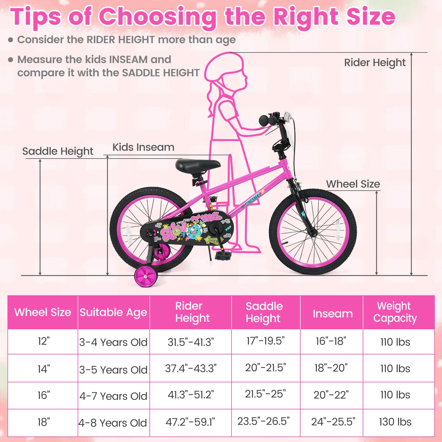 18 Inch Kids Bike with Training Wheels for Ages 4-8 Years Old Pink- Street Art Time