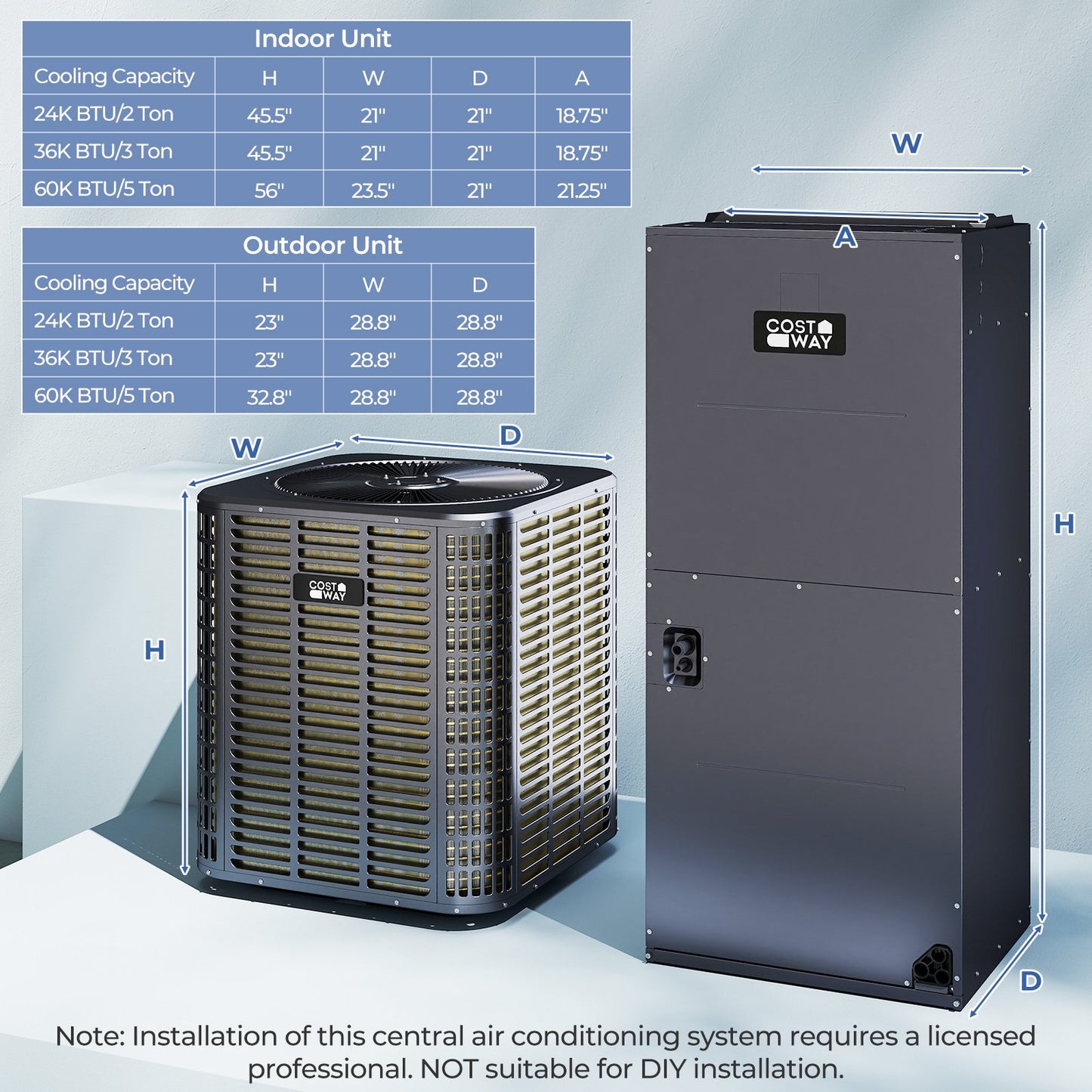 5 Ton 17 SEER2 Central Air Conditioner Heat Pump System with Multi-Position Air Handler Unit