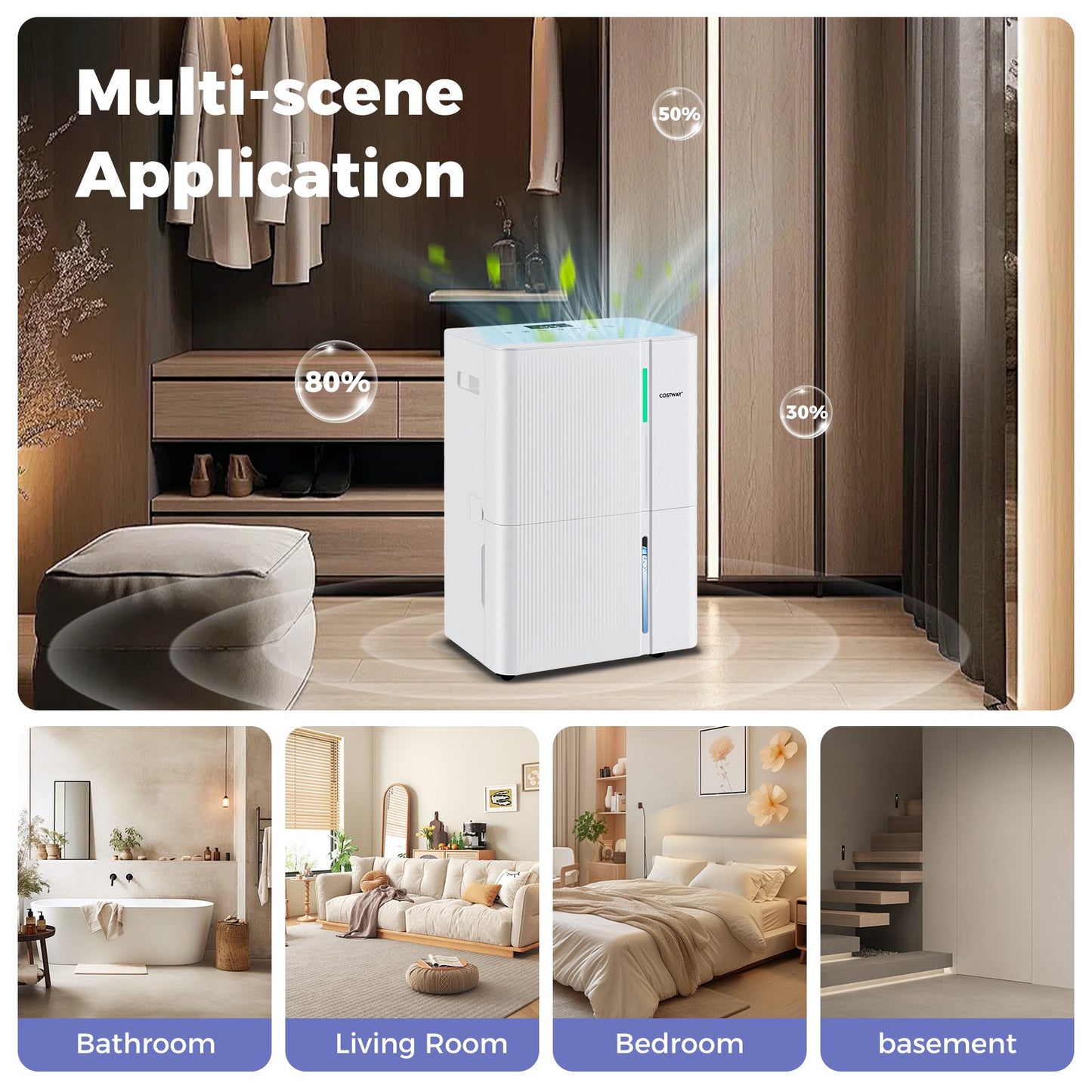 74/96 Pints Dehumidifier for Home 4500/5500 Sq. Ft Dehumidifier with 3 Modes-96 Pints