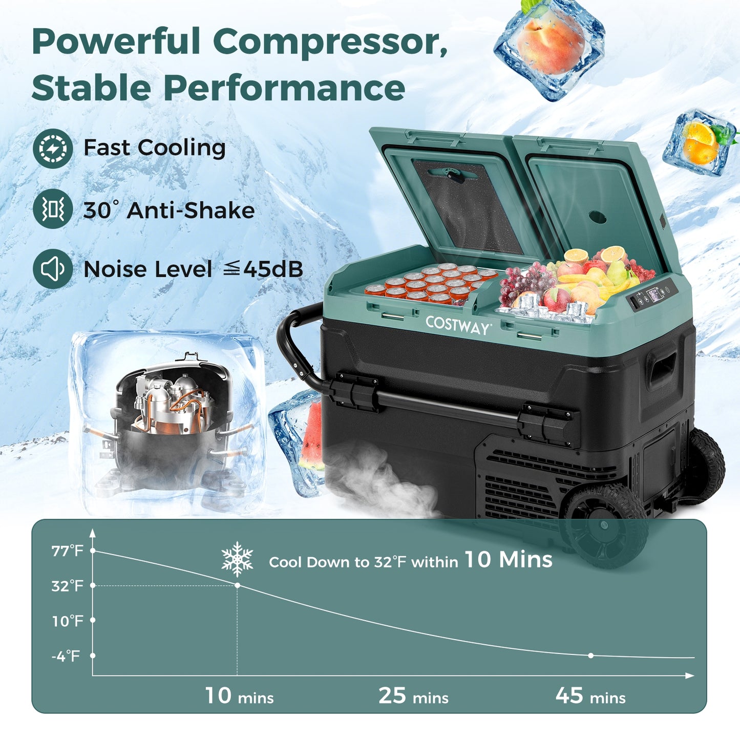 Dual Zone 12V 42QT Car Refrigerator for Vehicles Camping Travel Truck RV Boat Outdoor and Home Use-Green