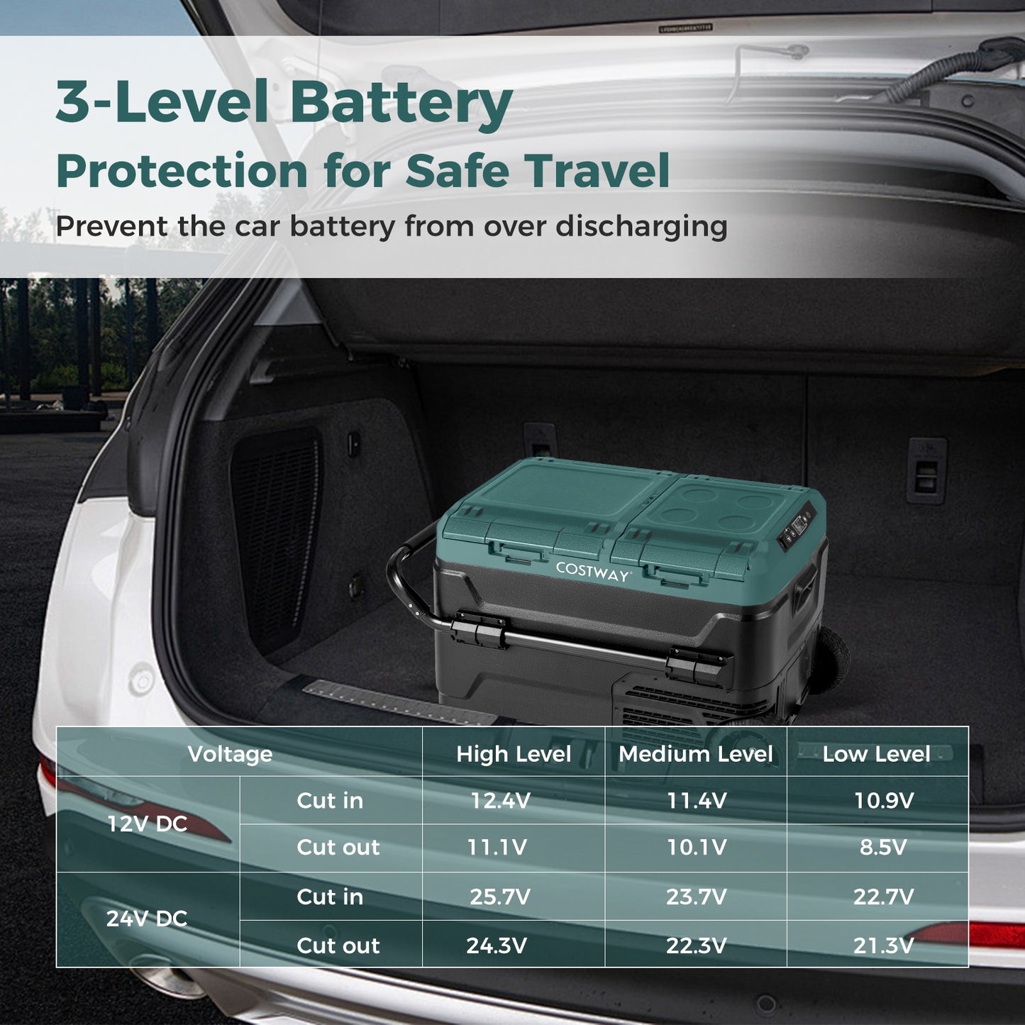 Dual Zone 12V 42QT Car Refrigerator for Vehicles Camping Travel Truck RV Boat Outdoor and Home Use-Green