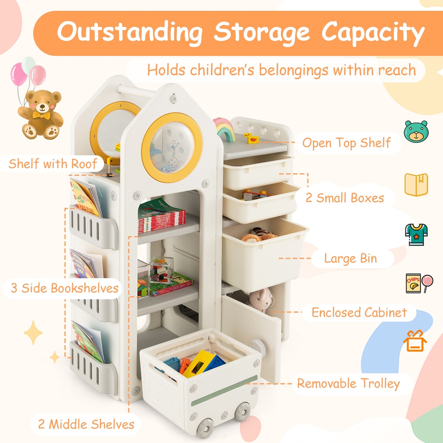 Multipurpose Toy Chest and Bookshelf with Mobile Trolley-Gray