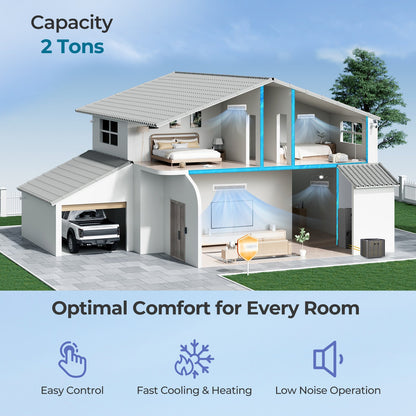 2 Ton 18 SEER2 Central Air Conditioner Heat Pump System with Multi-Position Air Handler Unit
