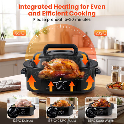 1450W 17 L Electric Roaster Featuring Self-Basting Lid Holds up to 13.2 LBS Turkey-Black