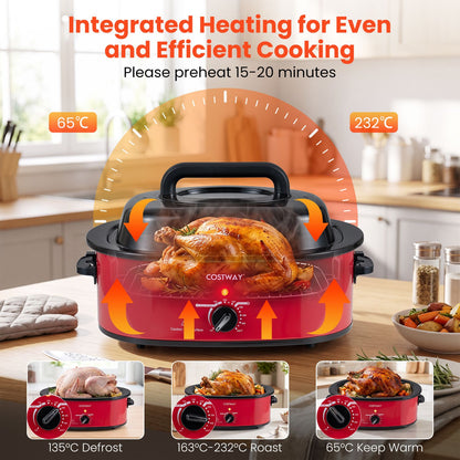 1450W 17 L Electric Roaster Featuring Self-Basting Lid Holds up to 13.2 LBS Turkey-Black