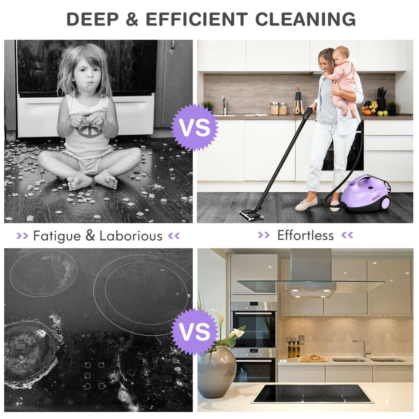 2000W Heavy Duty Multi-purpose Steam Cleaner Mop with Detachable Handheld Unit-Blue