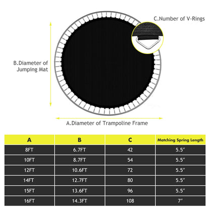 High-Elastic PP Replacement Jumping Mat-14 ft