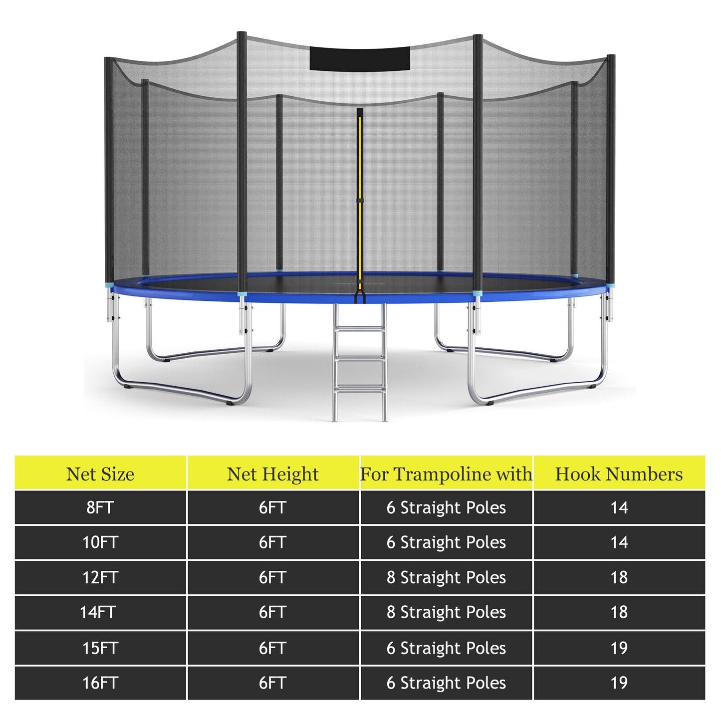 Trampoline Safety Replacement Protection Enclosure Net-8 ft