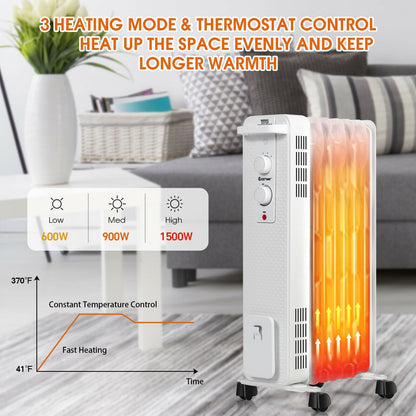 1500 W Oil-Filled Heater Portable Radiator Space Heater with Adjustable Thermostat-White