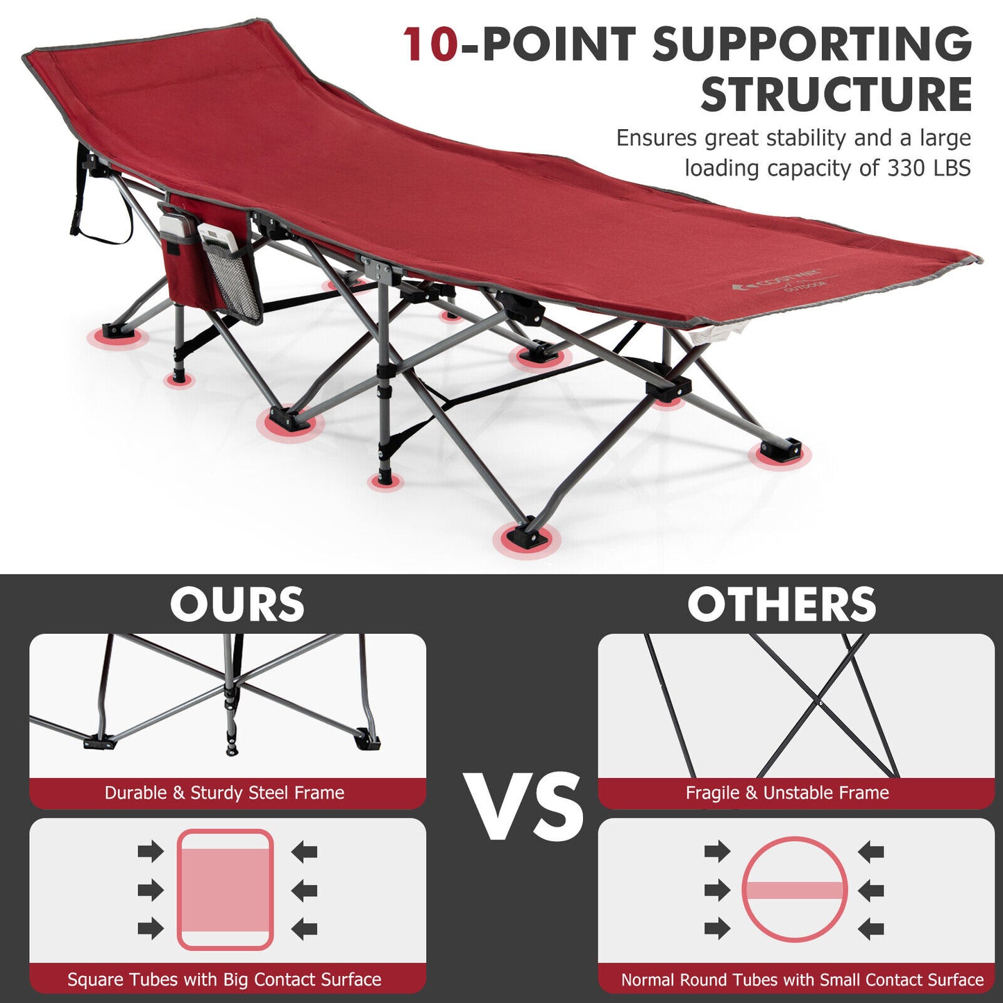 Folding Retractable Travel Camping Cot with Mattress and Carry Bag-Red