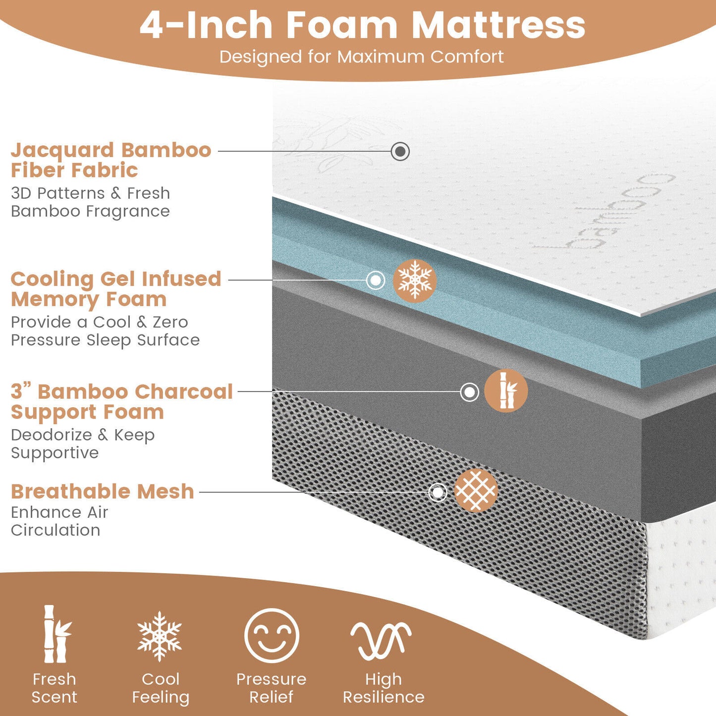 4 Inch Tri-fold Cool Gel Memory Foam Mattress-Twin XL