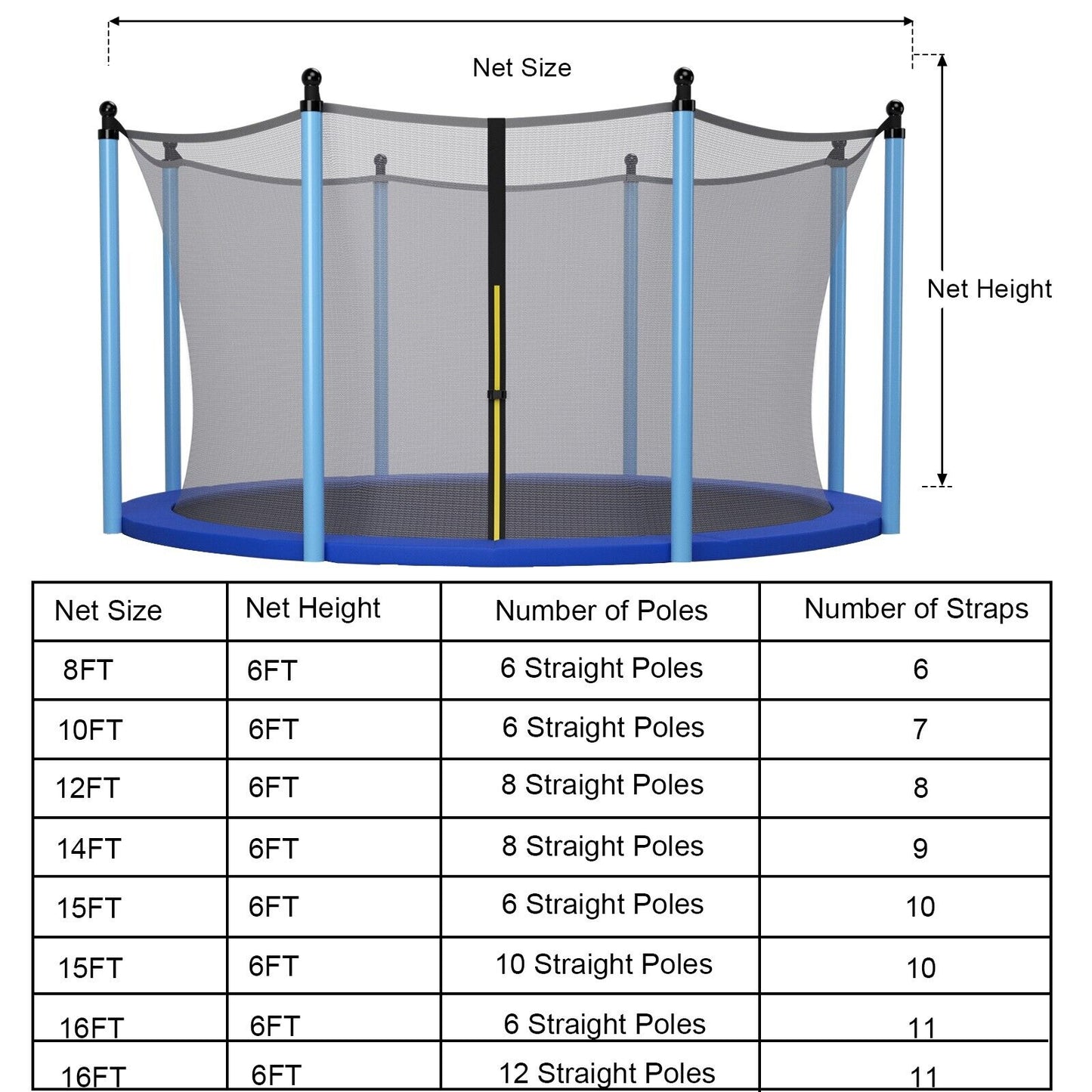 15/16 Feet Trampoline Replacement Safety Net with Adjustable Straps-15 ft