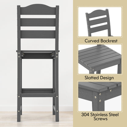 30 Inches Counter Height HDPE Bar Stool with Backrest and Footrest-Gray