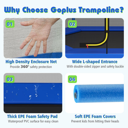 7 Ft Kids Trampoline W/ Safety Enclosure Net-Blue