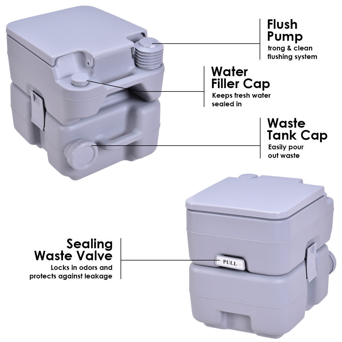 5.3 Gallon Portable Toilet with Waste Tank and Built-in Rotating Spout-Gray - Direct by Wilsons Home Store