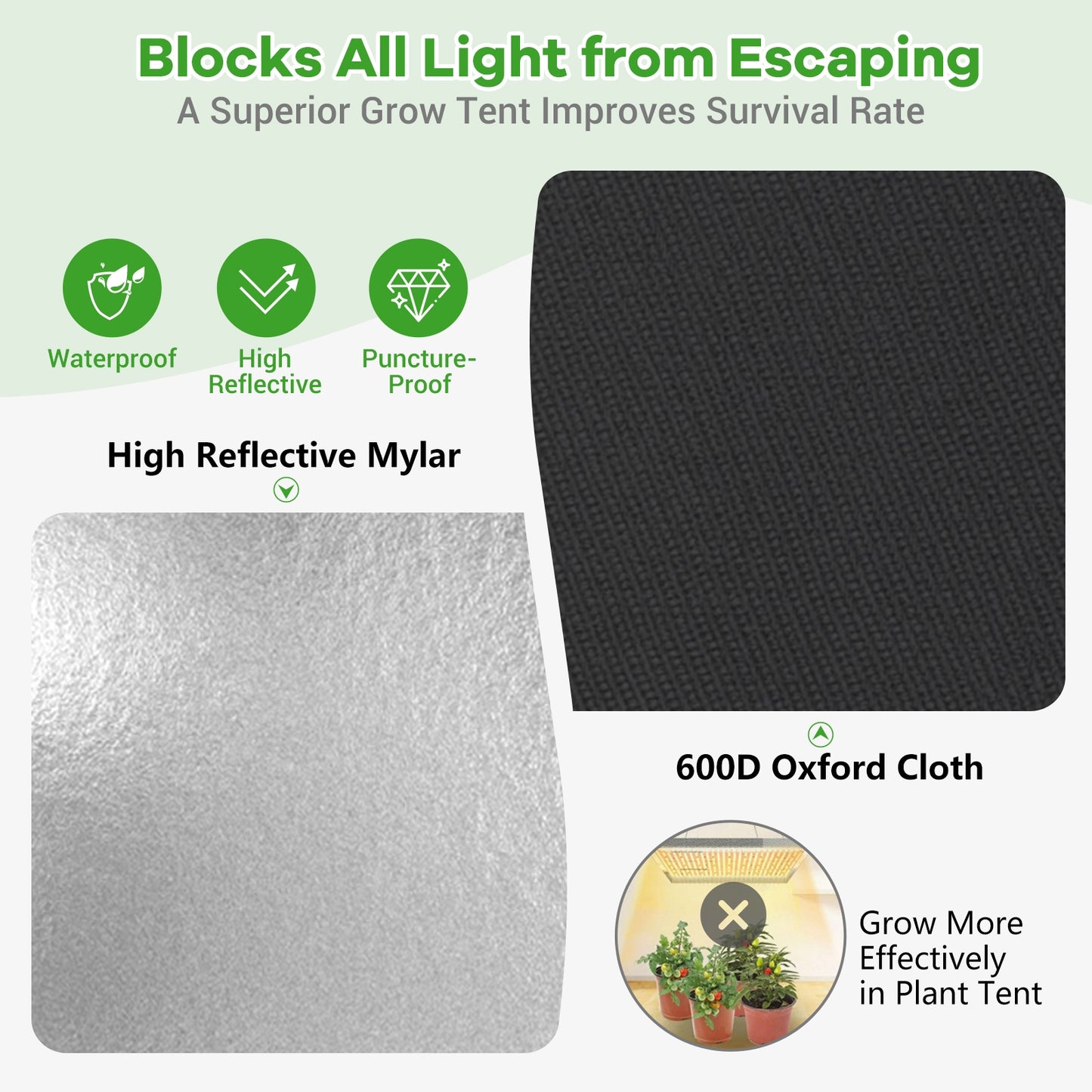 60 x 60 x 80 Inch Grow Tent High Reflective Mylar with Observation Window-Black