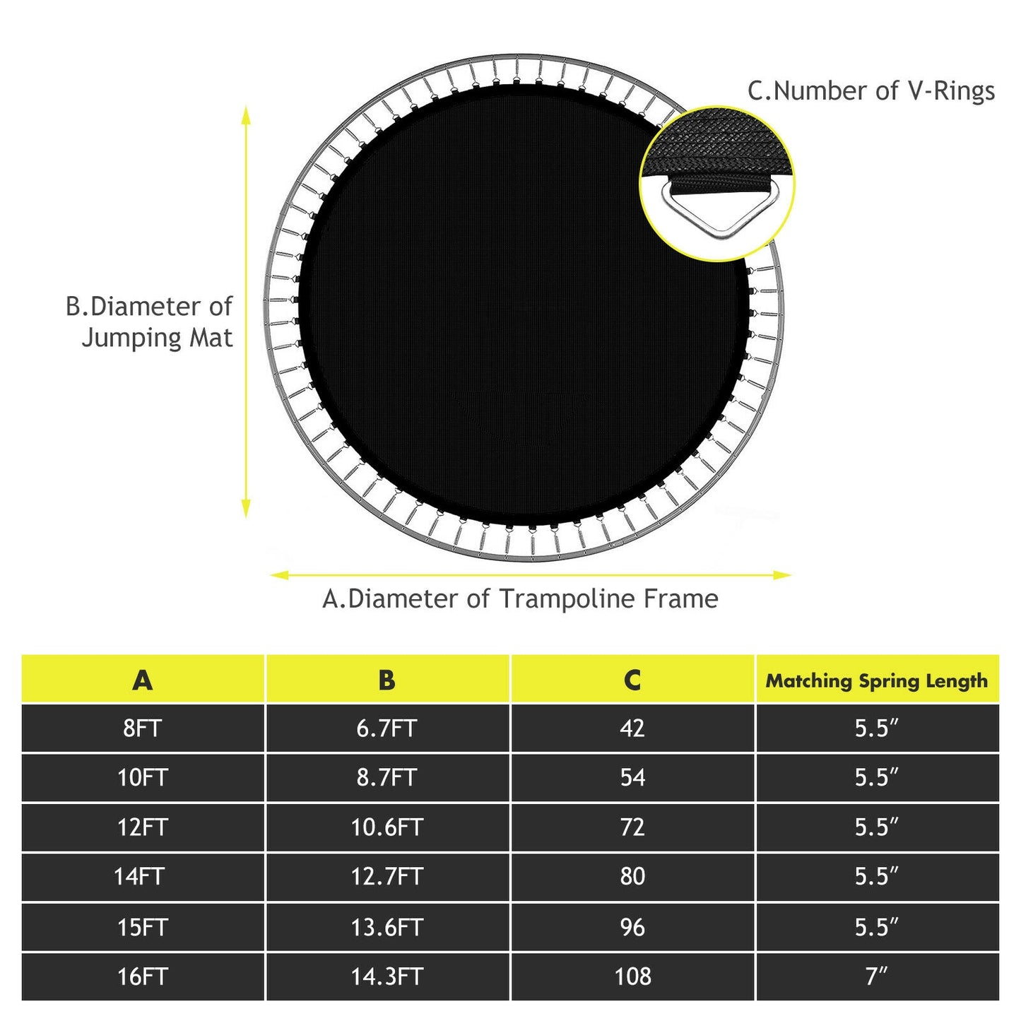 High-Elastic PP Replacement Jumping Mat-10 ft