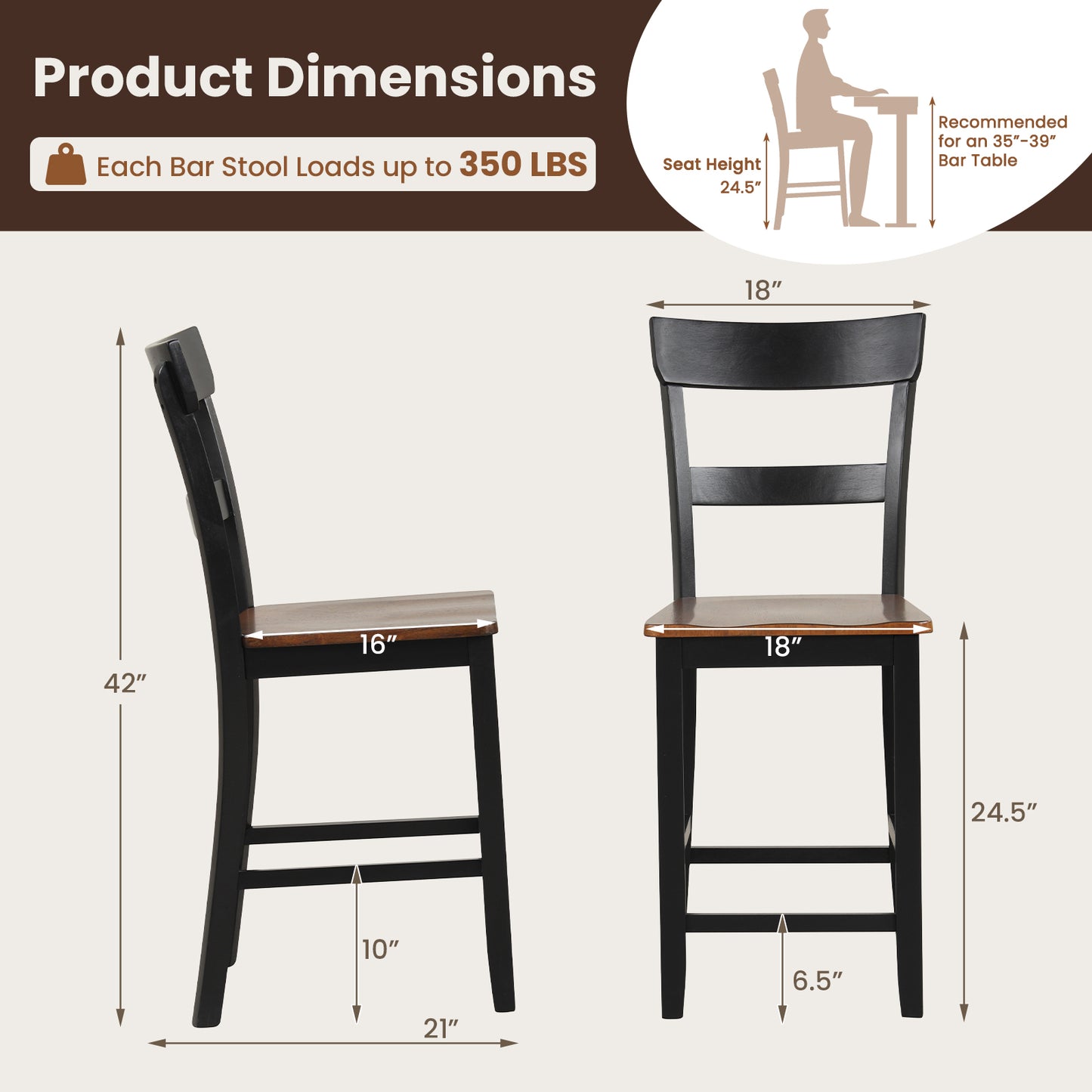 Farmhouse Dining Bar Stool Set of 2 with Solid Rubber Wood Frame-Black