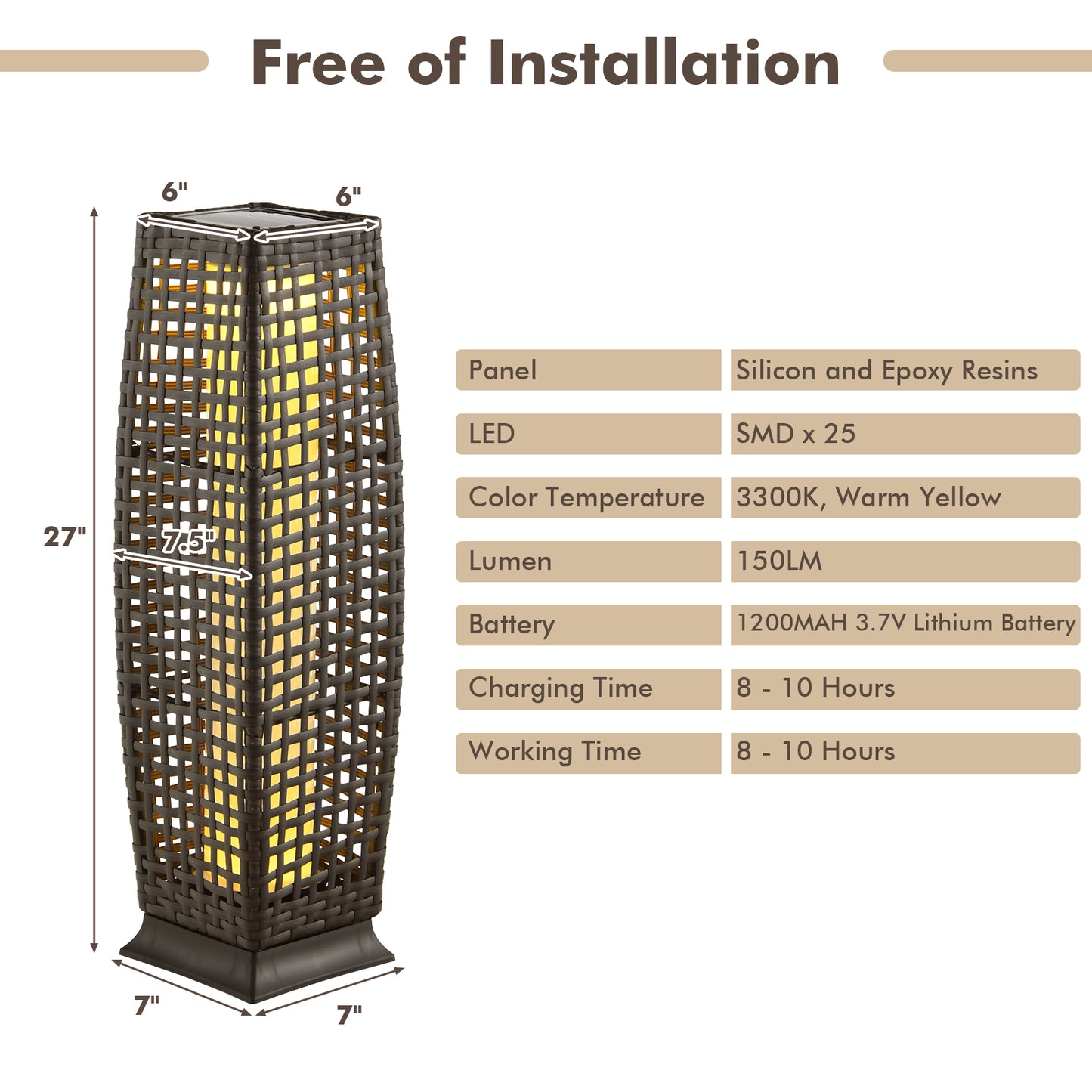 2 Pieces Solar-Powered Square Wicker Floor Lamps with Auto LED Light-Brown