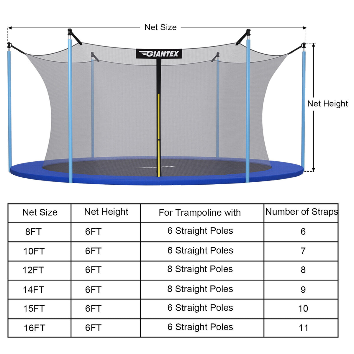 10ft weather-resistant trampoline safety enclosure net for outdoor trampolines, designed to keep jumpers secure.