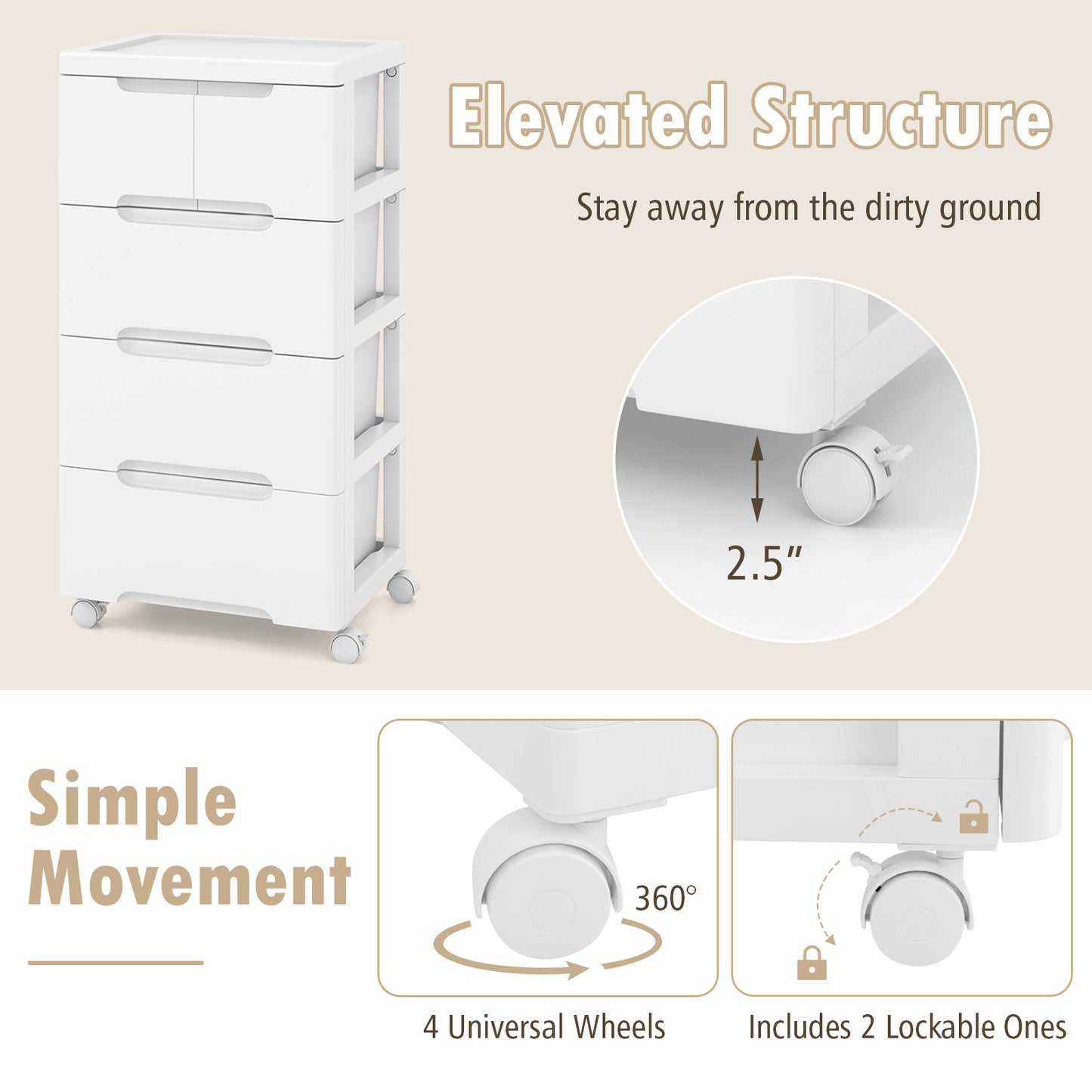 Rolling Storage Cabinet with Universal Wheels and 5/6/7 Drawers-5 Drawers
