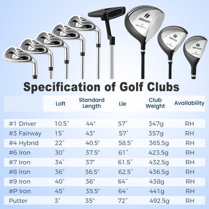 Men’s Profile Complete Golf Club Package Set Includes 10 Pieces-Black