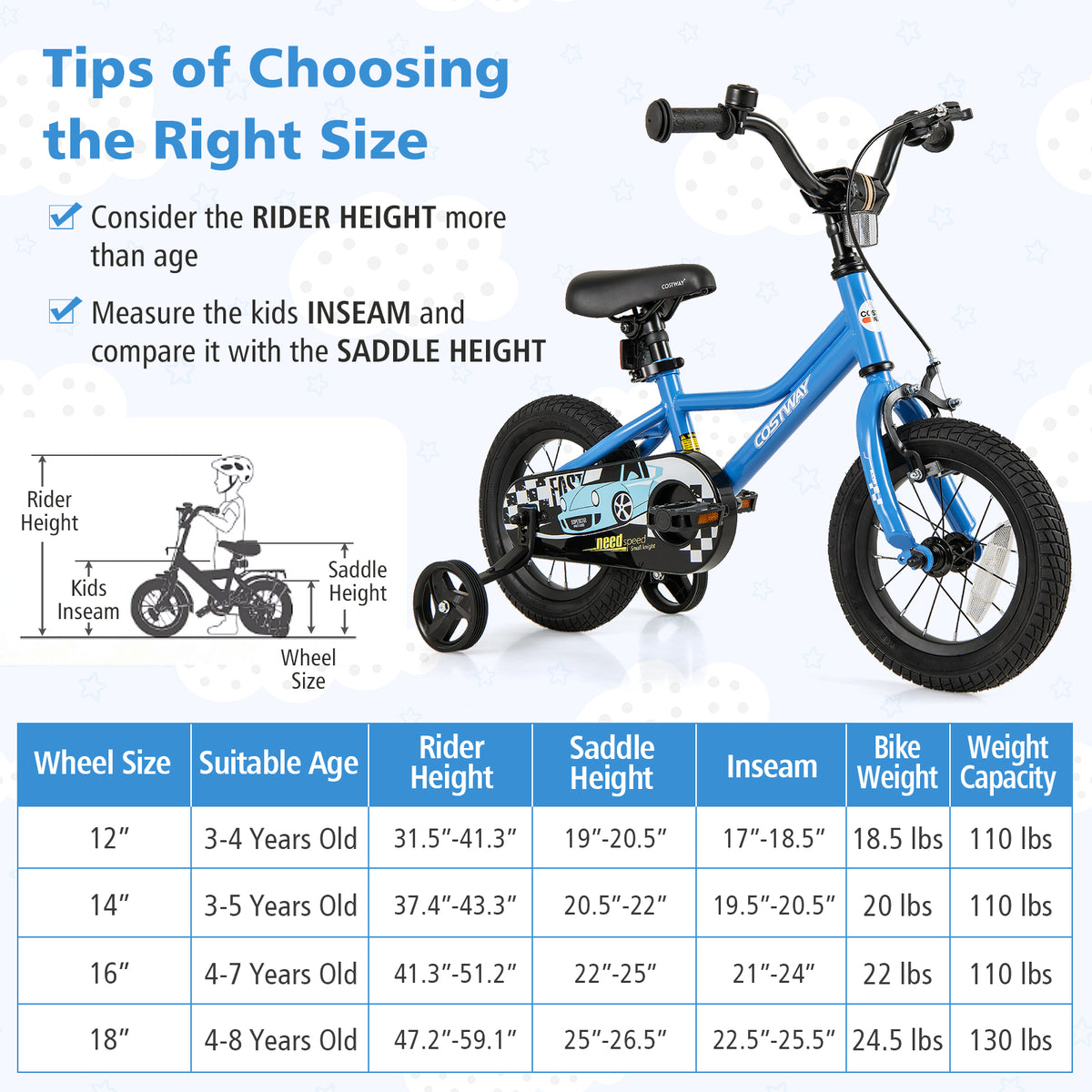 12 Inch Kids Bike with Removable Training Wheels for Aged 3-4 Years Old