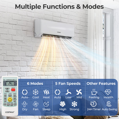 UltrEco Series 18000 BTU 2-zone mini split air conditioner with heat pump, WiFi enabled, 22 SEER2 energy efficiency.