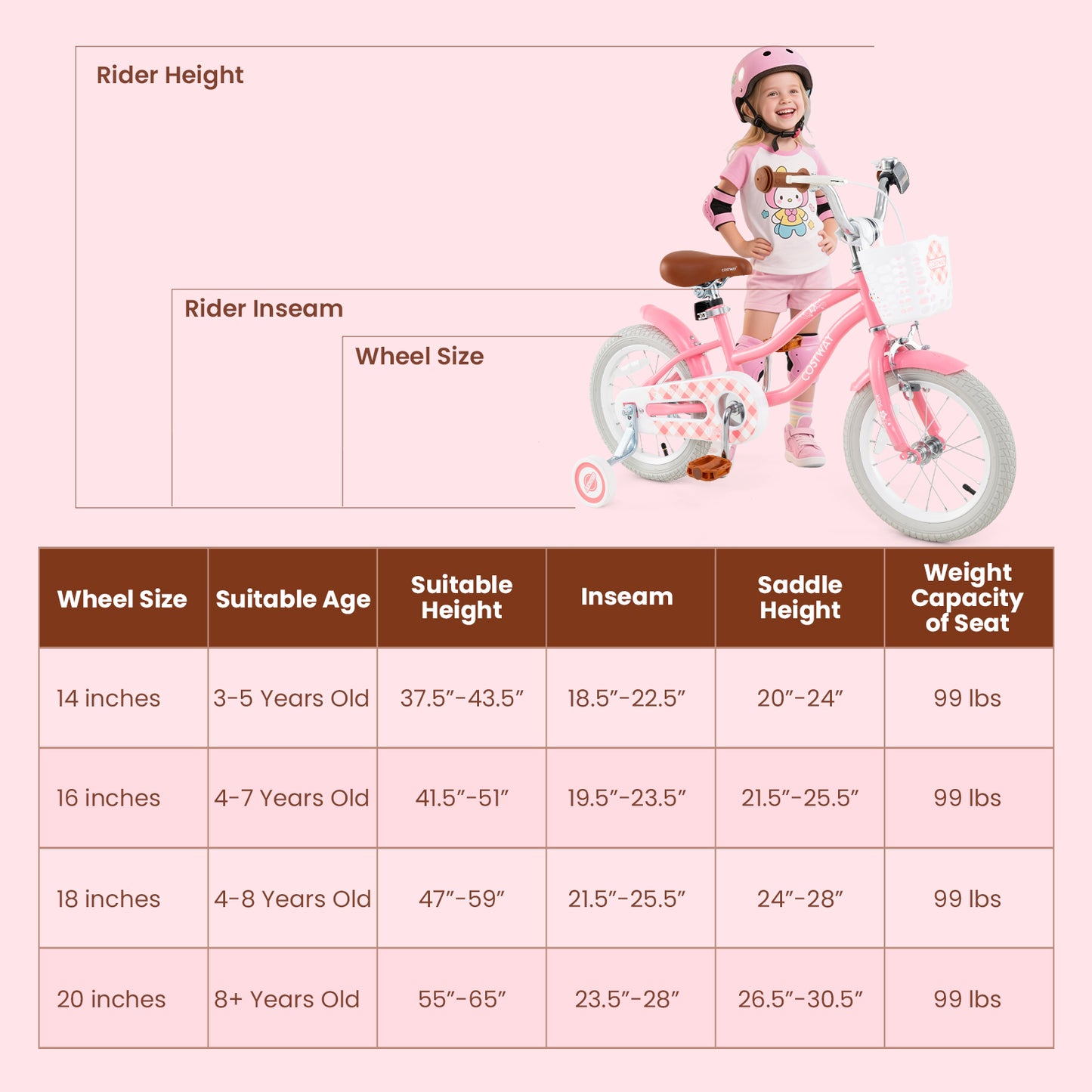 14 Inch Kids Bike with Training Wheels and Basket for Boys Girls 3-5 Years Old-14 inches