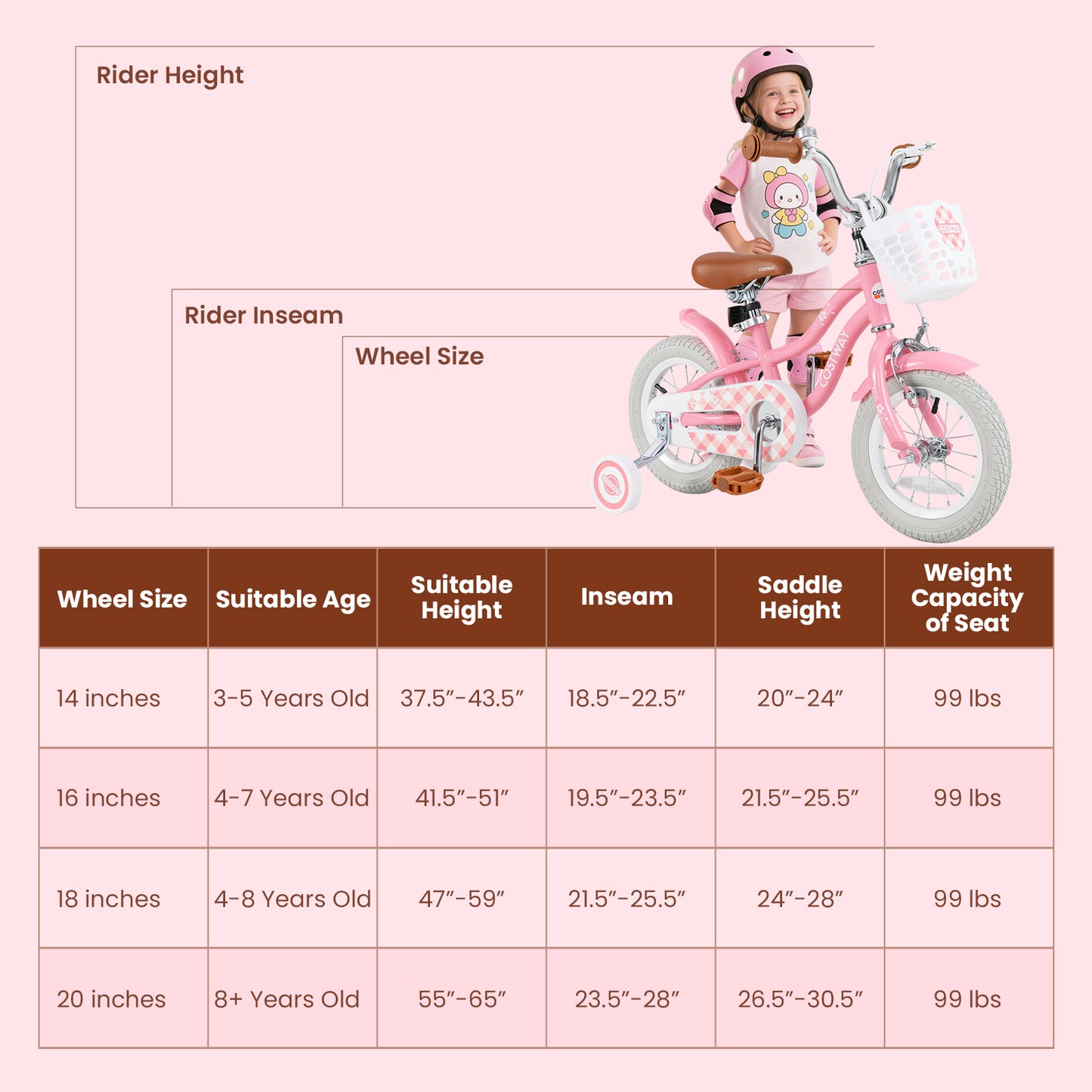 18 Inch Kids Bike with Training Wheels and Basket for Boys Girls 4-8 Years Old-18 inches
