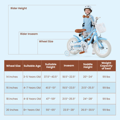 18 Inch Kids Bike with Adjustable Handlebar and Seat for 4-8 Year Old