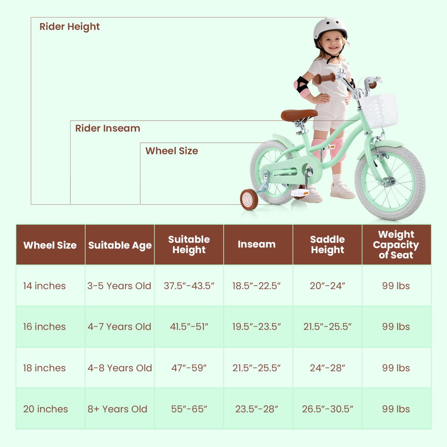 18 Inch Kids Bike with Adjustable Seat and Bell for Kids 3-8 Years Olds-18 inches