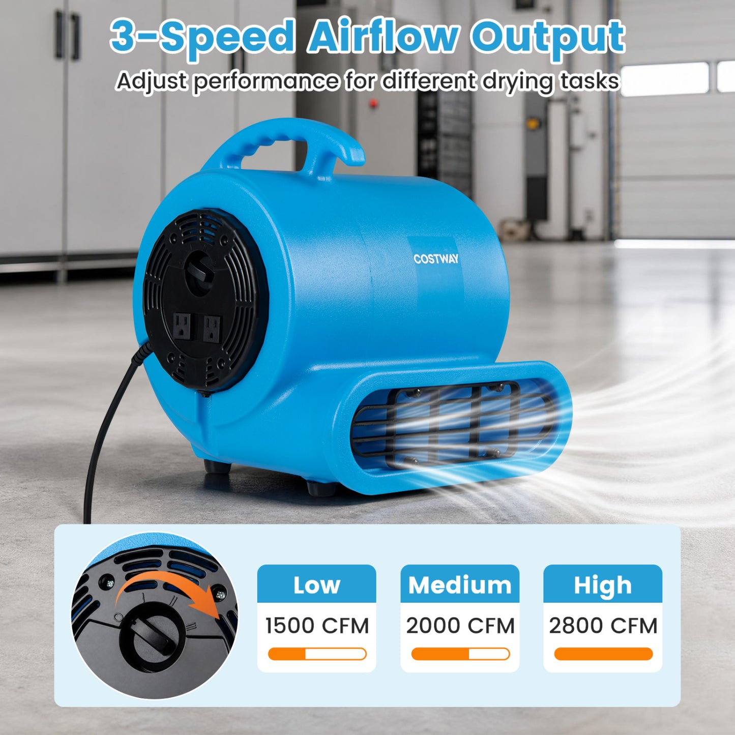 1/2 HP Air Mover 3-Speed 2800 CFM Commercial Blower Fan-Blue
