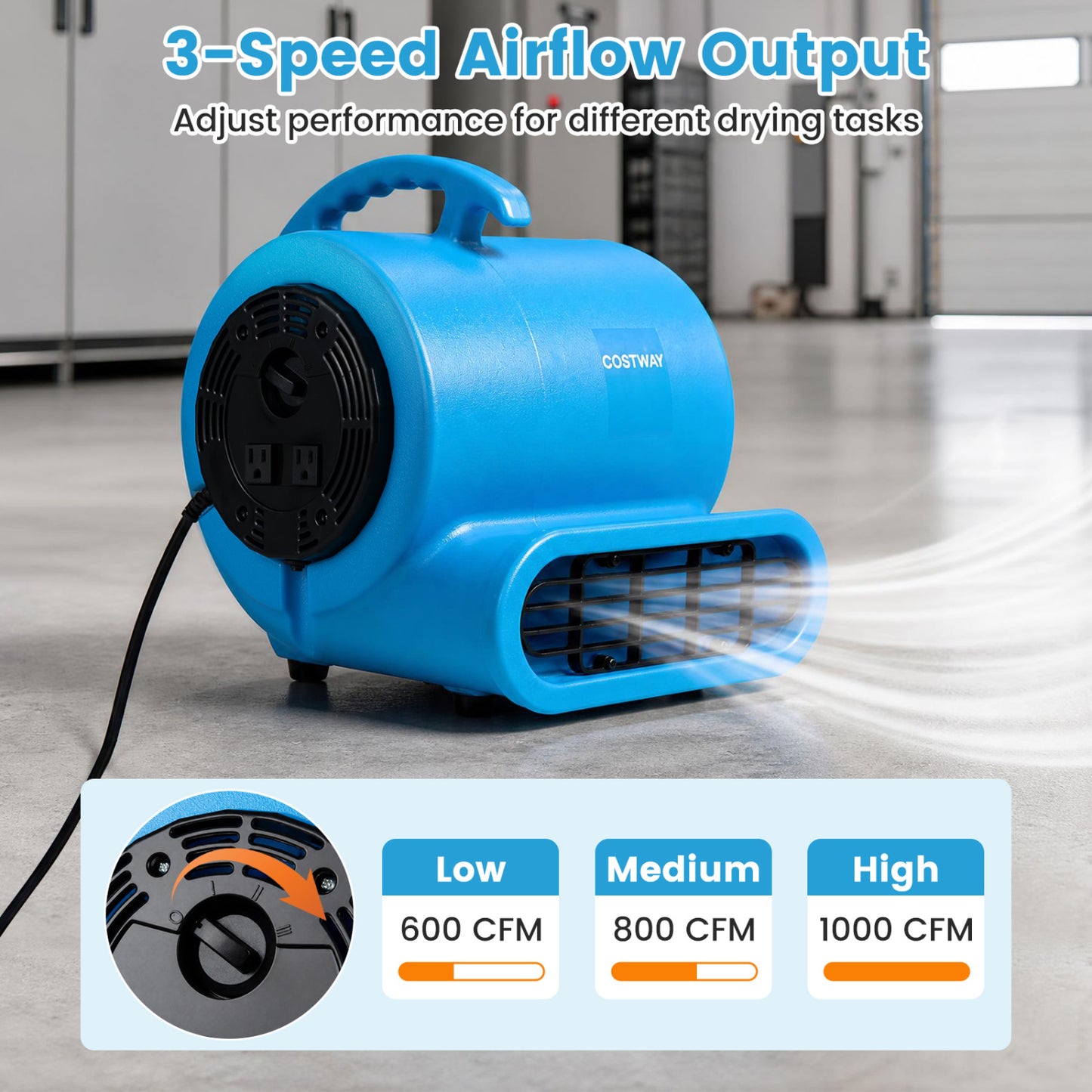 1/3 HP Air Mover 3-Speed 1000 CFM Commercial Blower Fan-Blue