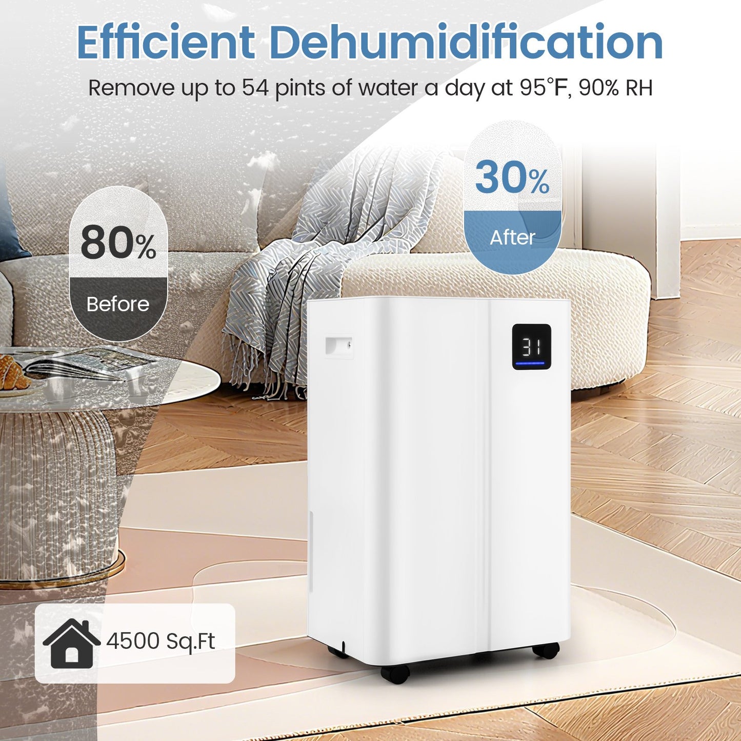 4500 Sq.Ft 54 Pints Dehumidifier with 3 Modesfor Home and Basement-White
