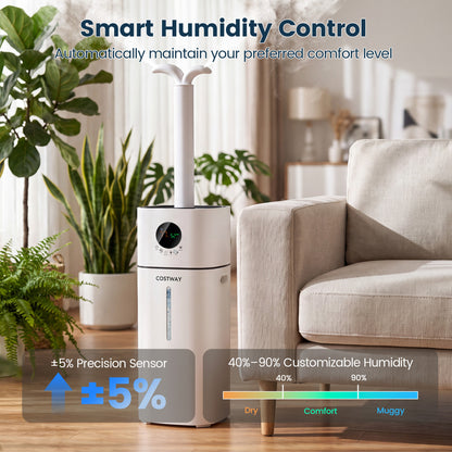 4.2 Gal Cool Mist Humidifier for Bedroom Large Room 1200 sq.ft-White