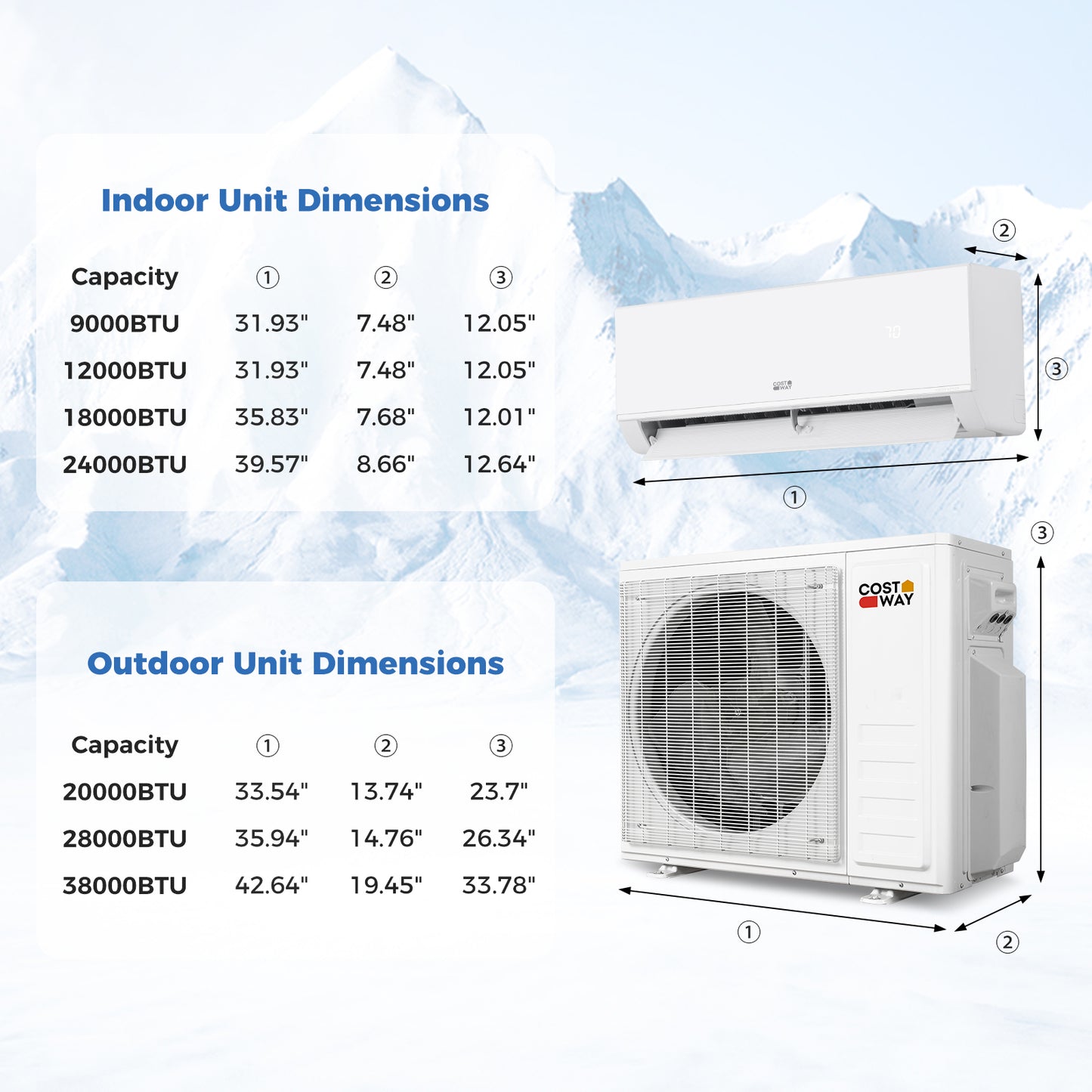 Blast Pro 28000 BTU 3 Zone 20 SEER2 Mini Split AC with Heat Pump-9K + 9K + 18K